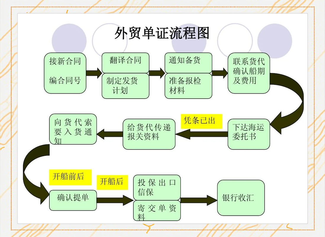 知识流程外包 企业智能化转型的隐形引擎